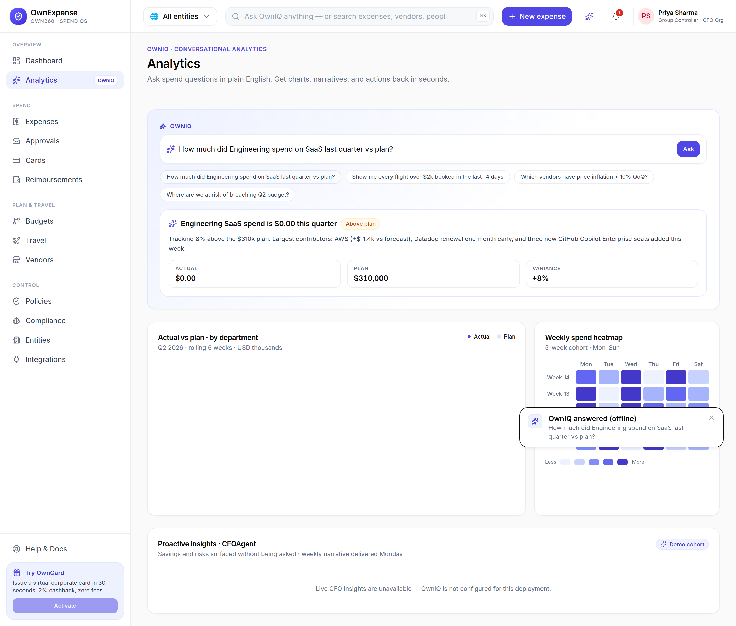 Ask OwnIQ on the Analytics page: a plain-English question returns a narrative answer with metrics. Note the honest offline/CFOAgent states when OwnIQ is not configured.