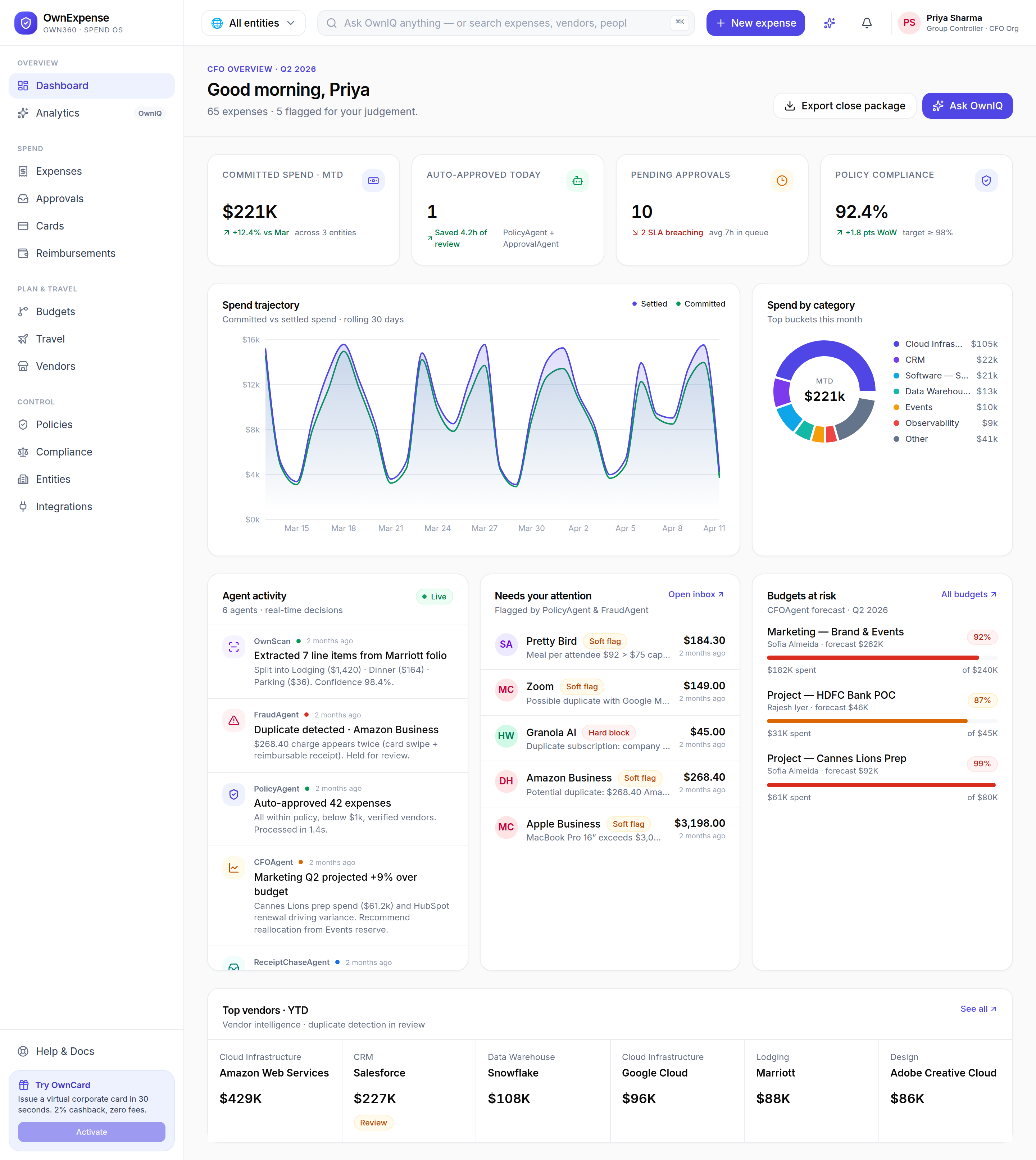 The Dashboard: KPI cards, spend-burn chart, category donut, and the live agent activity feed.