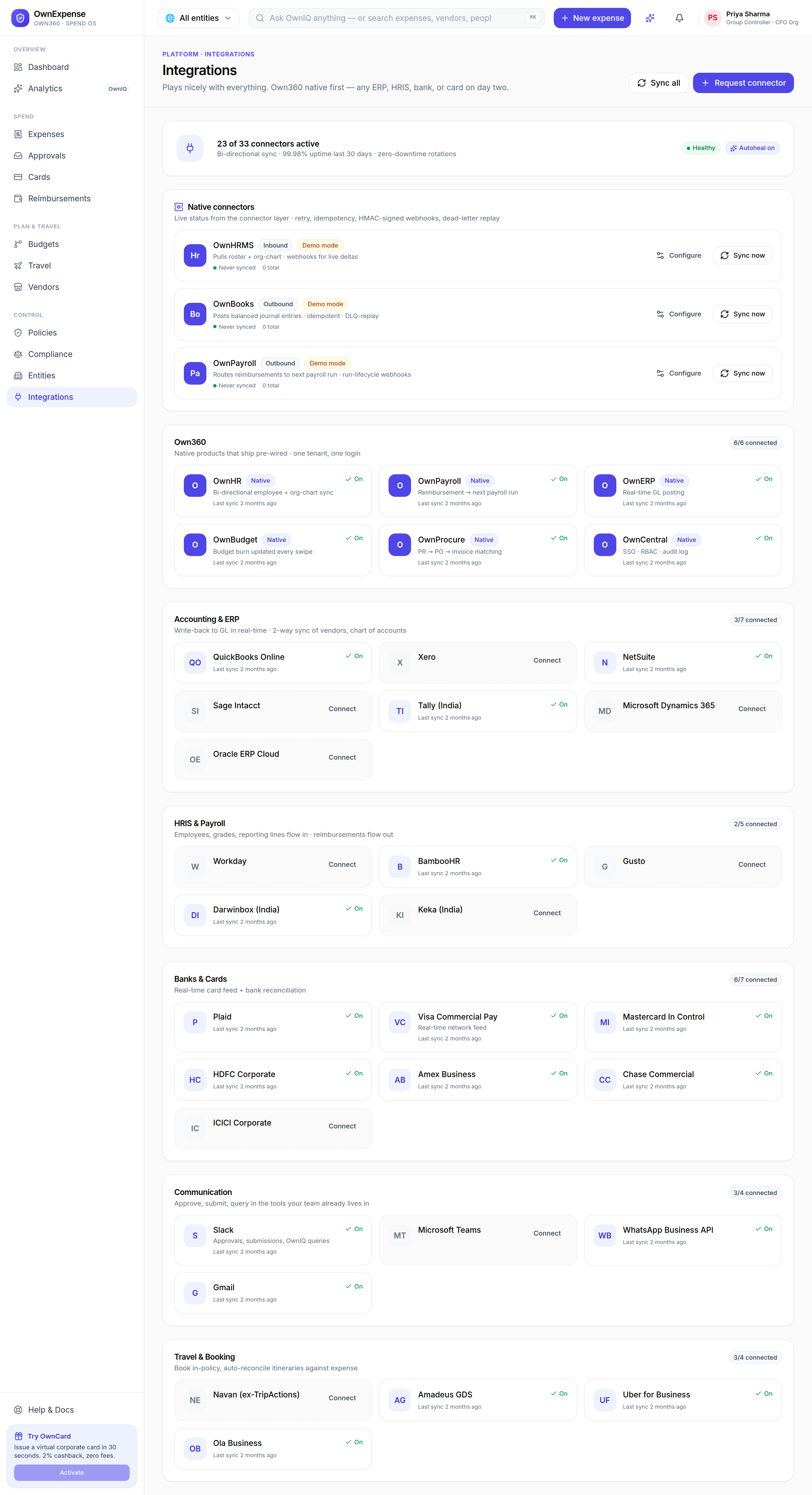 Integrations: the connector catalog by category with health and last-sync, plus Sync all and Request connector.
