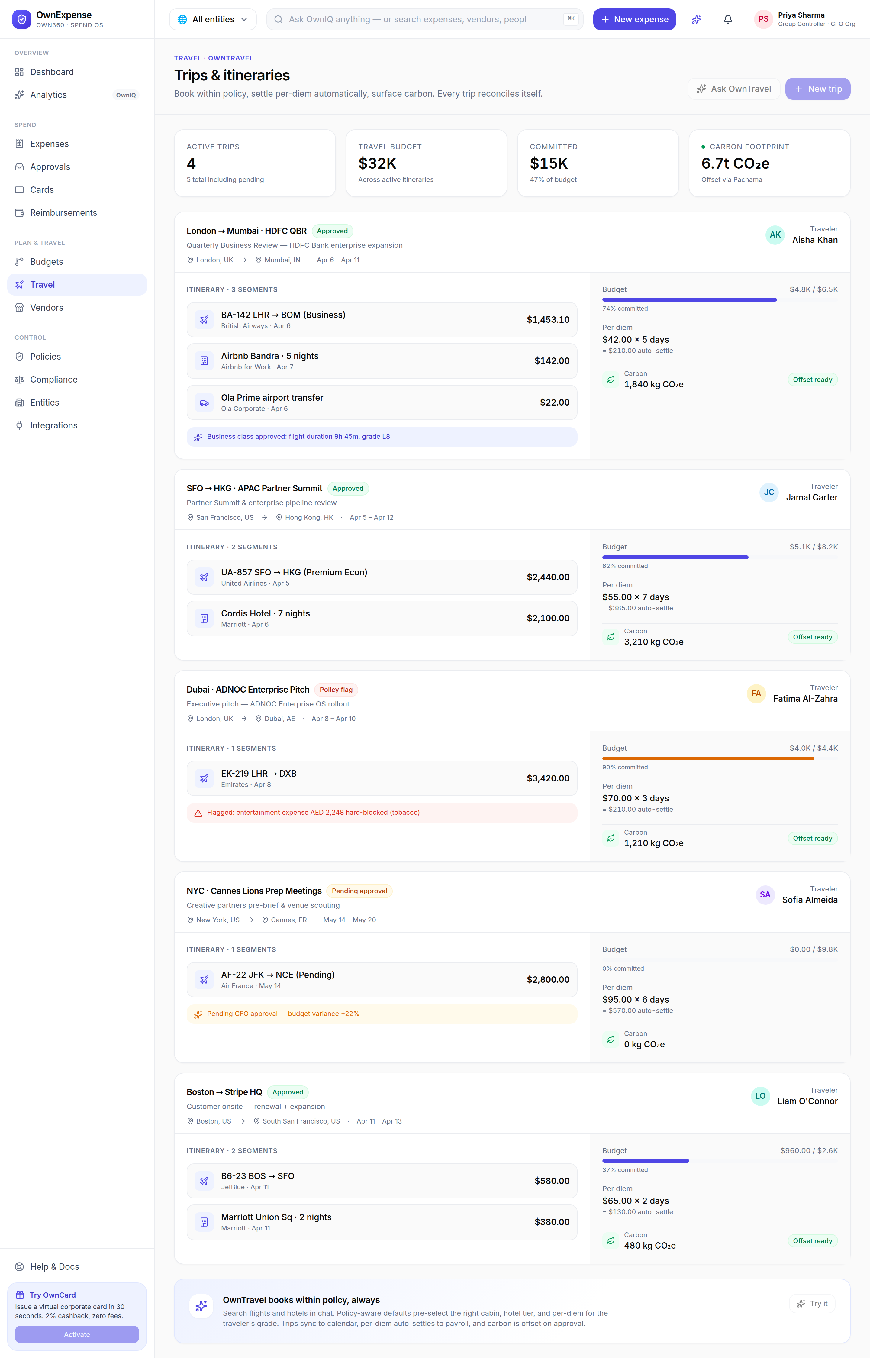 Travel: trip cards with pending-approval, policy-flag, per-diem, and carbon-offset status.